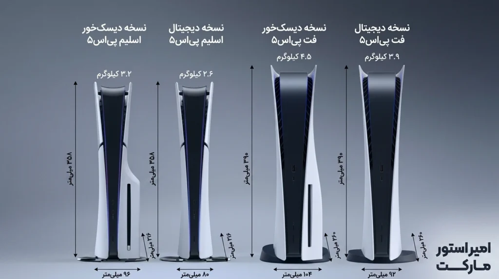 تفاوت پلی استیشن ۵ اسلیم و فت