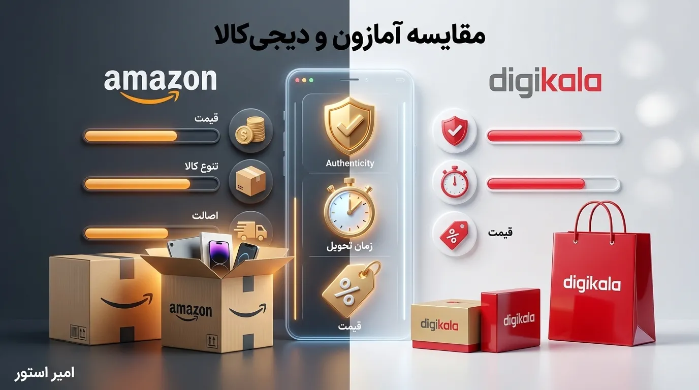 مقایسه آمازون و دیجی‌کالا از نگاه فاکتورهای کلیدی